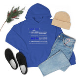 Band Mom Definition - Blue - Hoodie
