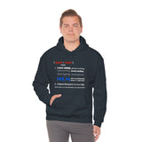 Band Mom Definition - Red, White, Blue - Hoodie